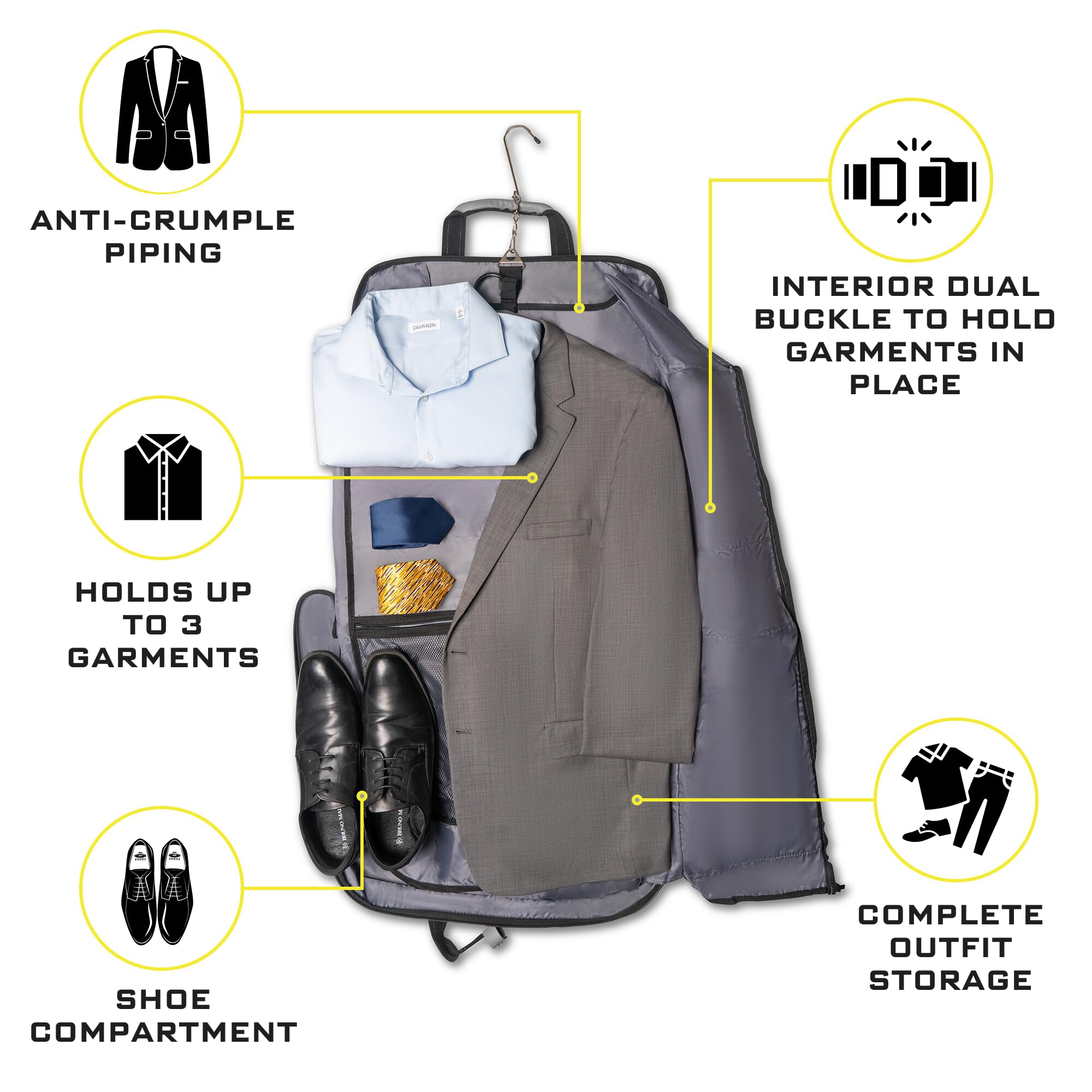 Premium Suit Carry-On Garment Bag for Travel & Business - Durable Shoulder Strap & Wrinkle-Free Design - Perfect for Airplane, Wedding, Interview & Formal Occasions