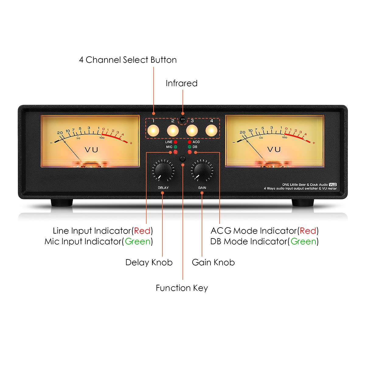 Douk Audio VU2 Dual VU Meter - Analog Sound Level Indicator with 4-Way Splitter Switch for MIC & Line Input - Audio Switcher Box for Speaker, Amplifier, Preamp (Light Version) - Perfect for Home Studios, DJ Setups & Live Sound Systems