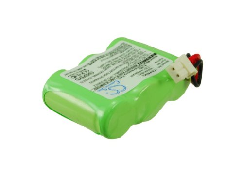 Cameron Sino 600mAh Replacement Battery Compatible with Sony FF2115 - Long-Lasting Power for Sony Cameras, Camcorders & Electronic Devices