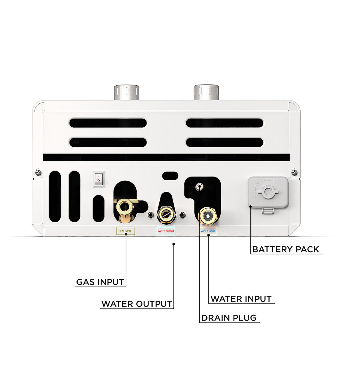 Eccotemp EL10 Luxe Tankless Water Heater - 3.0 GPM Outdoor Propane Water Heater with 80 PSI for RV, Cabin & Camping - Open Box (Liquid Propane)