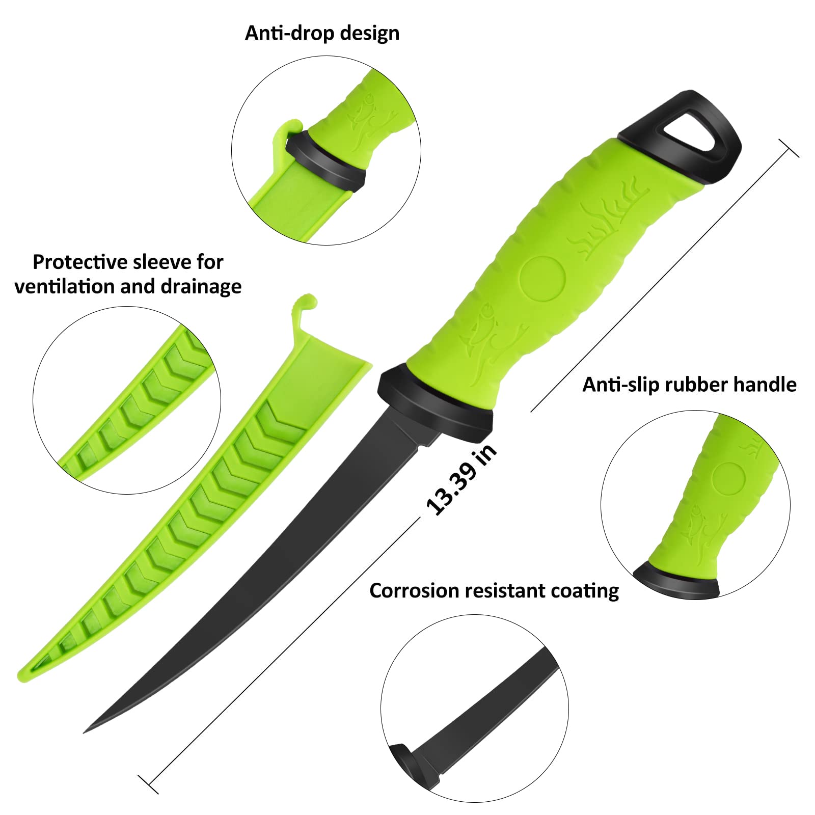 **Premium Fishing Tool Kit - Stainless Steel Fishing Pliers, Hook Remover, Fish Gripper, Scale & Knife | Saltwater & Freshwater Fishing Gear with Sharpeners | Ideal Gift for Anglers & Outdoorsmen | Perfect for Boat, Shore & Ice Fishing Adventures**