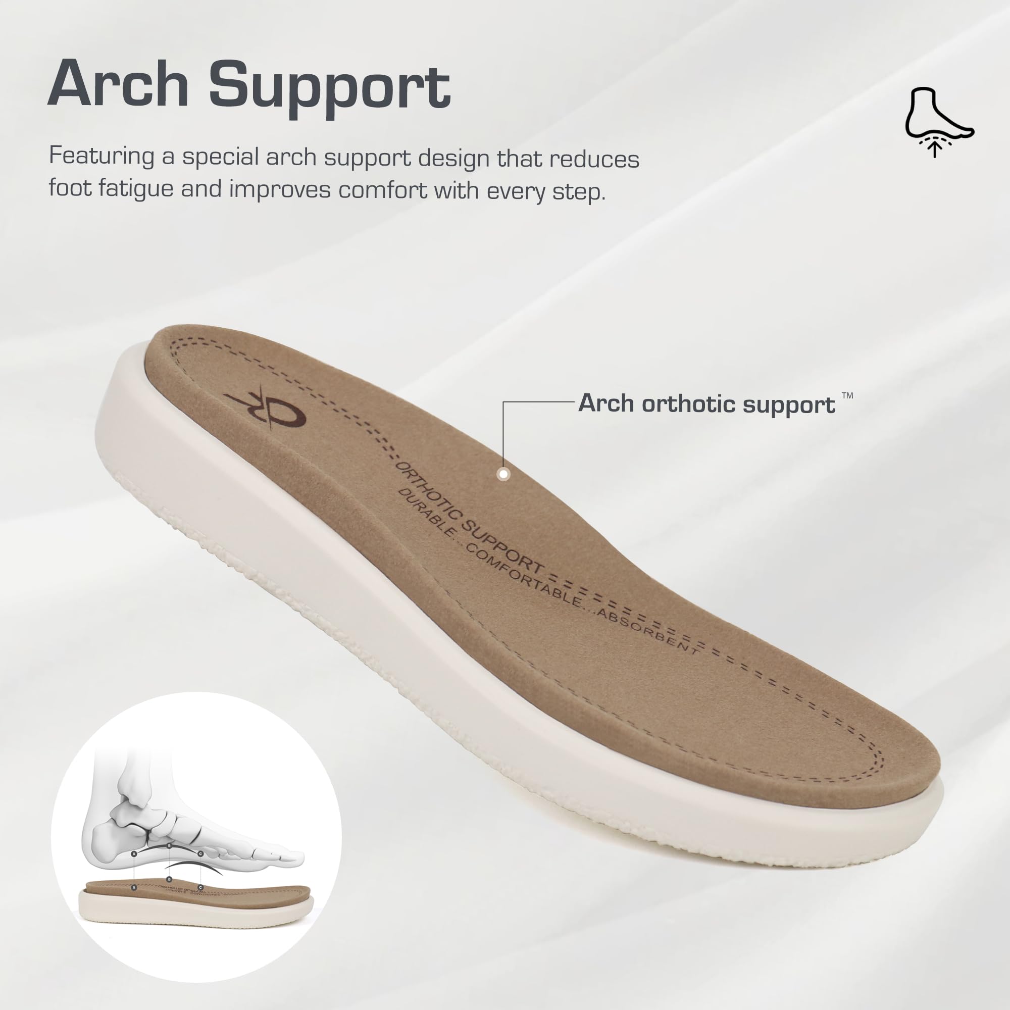**Orthopedic Arch Support Sandals for Women – Comfortable Orthotic Walking Sandals for Plantar Fasciitis & Flat Feet – Perfect for Travel, Hiking & Everyday Wear**