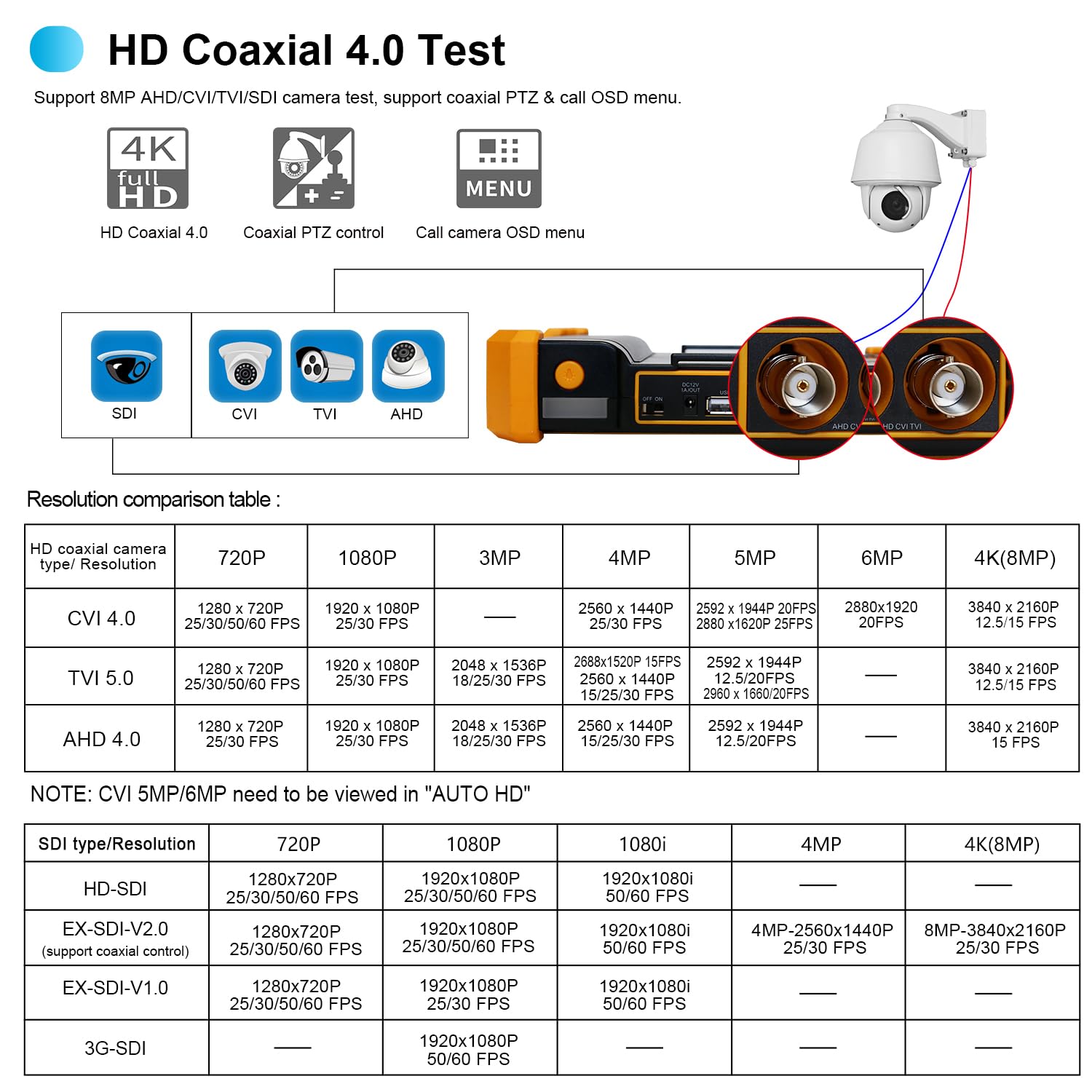 WANLUTECH HD-3200C 8MP CCTV Camera Tester with 5