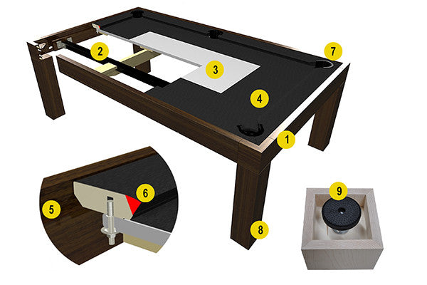 Premium Canada Billiard Dream Pool Table for Home & Game Room - Professional 8ft Pool Table for Indoor Entertainment & Family Fun