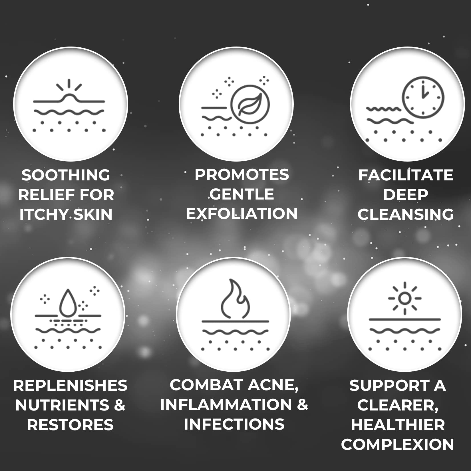 All Natural Pine Tar Soap Bar 4oz - Anti Acne, Eczema & Psoriasis Relief - Goat's Milk Soap with Oatmeal & Charcoal - Face & Body Cleanser for Itchy Skin - Made in USA - Perfect for Camping, Outdoor Activities & Sensitive Skin Care