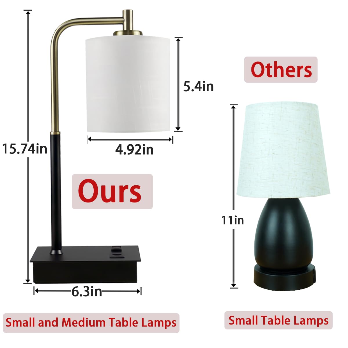 Mafeiyan Touch Control Table Lamp - 3-Way Dimmable Modern Bedside Lamp with USB Charging Port & AC Outlet, Fabric Shade Nightstand Lamp for Bedroom, Living Room, Office | Perfect for Reading, Working & Night Light (Bulb Included)