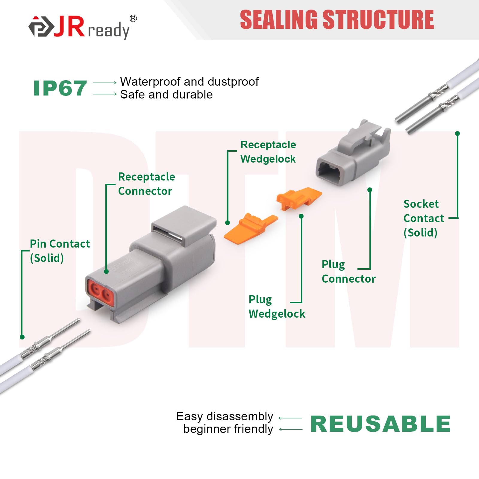 JRready ST6461 Deutsch DTM Connector Kit - 2/3/4/6 Pin Waterproof Automotive Electrical Connectors with 20# Solid Contacts (20-22AWG) & Crimp Tool - Perfect for Car Wiring, Marine, and Industrial Applications