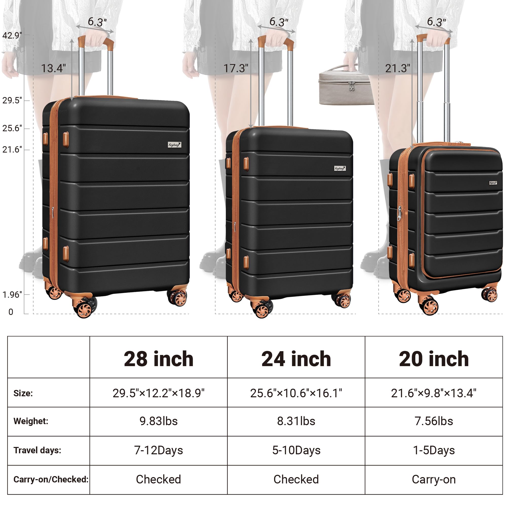 SmileLine 3-Piece Lightweight Hardside Luggage Set with TSA Lock & Spinner Wheels - 20