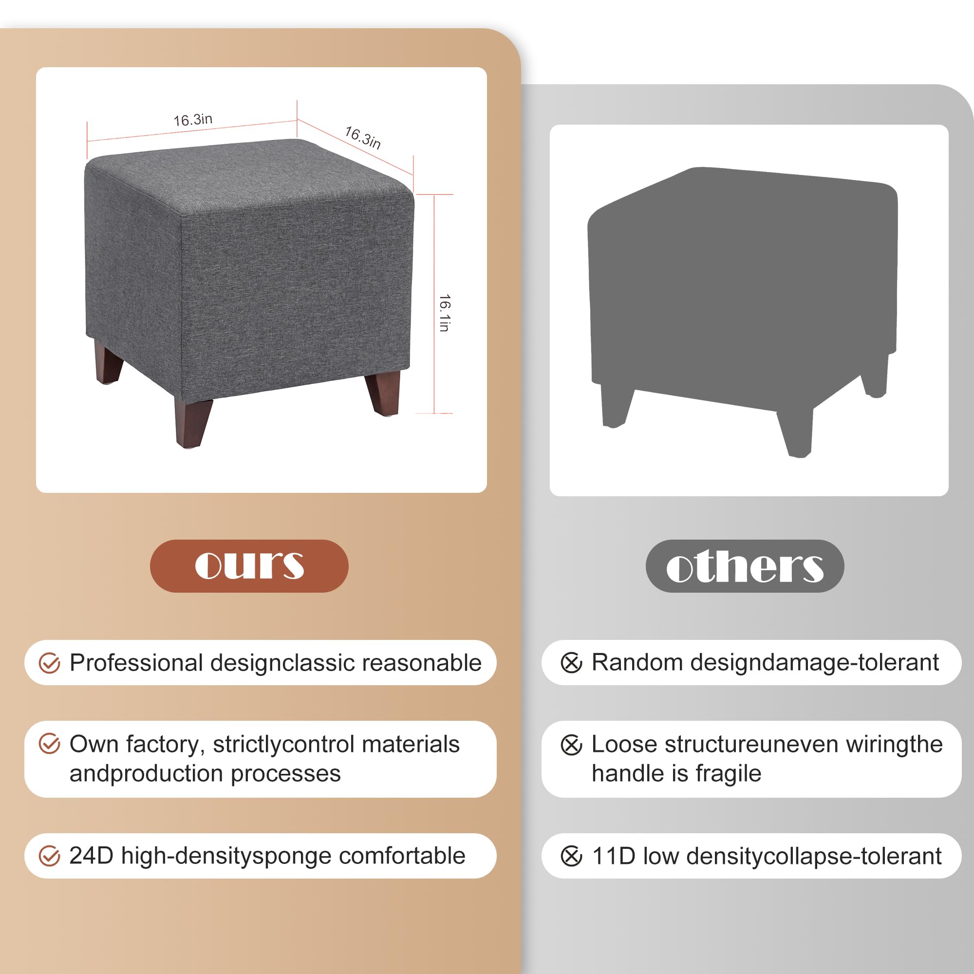 Square Cube Ottoman - 16 Inch Small Footstool with Large Load Capacity, Foot Rest for Living Room, Bedroom & Office - Modern Home Decor & Extra Seating