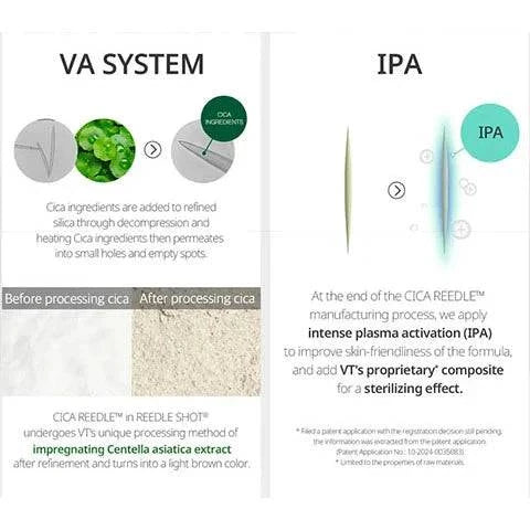 VT Reedle Shot 300 Stick Pouch - 2mL x 10 Pack | Disposable Micro Needle Patches for Skin Rejuvenation & Wrinkle Reduction | Perfect for At-Home Skincare & Beauty Treatments