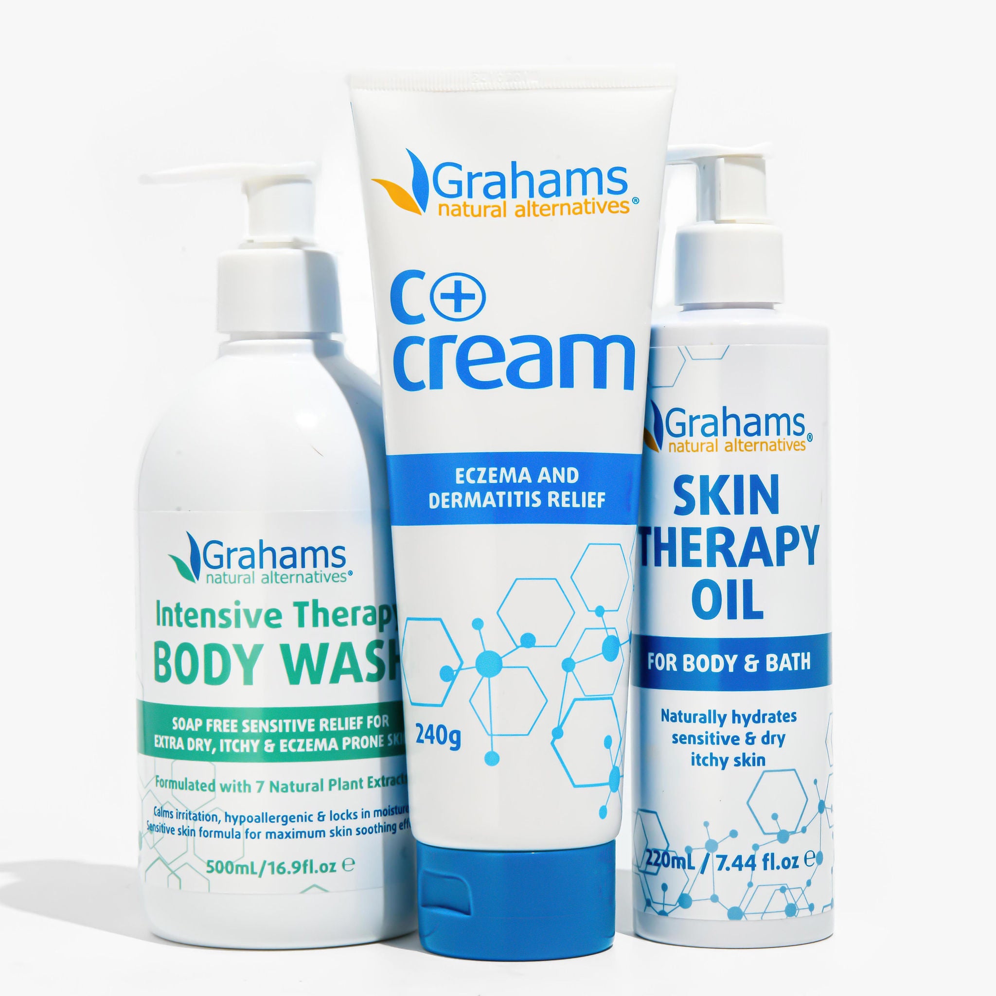 Best Eczema Relief Pack for Daily Use - Soothe Dry, Itchy Skin - Perfect for Adults & Kids with Sensitive Skin - Ideal for Home, Work & Travel