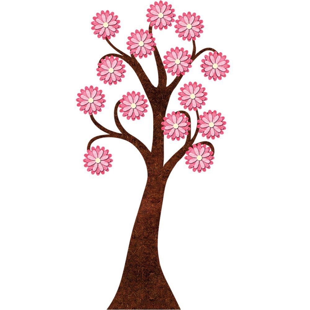 My Wonderful Walls Flower Wall Decals for Girls Room – Peel & Stick Flower Stickers with Large Tree Wall Sticker, Butterfly & Bird Decals | Nursery Decor, Kids Bedroom Wall Art, Playroom Design