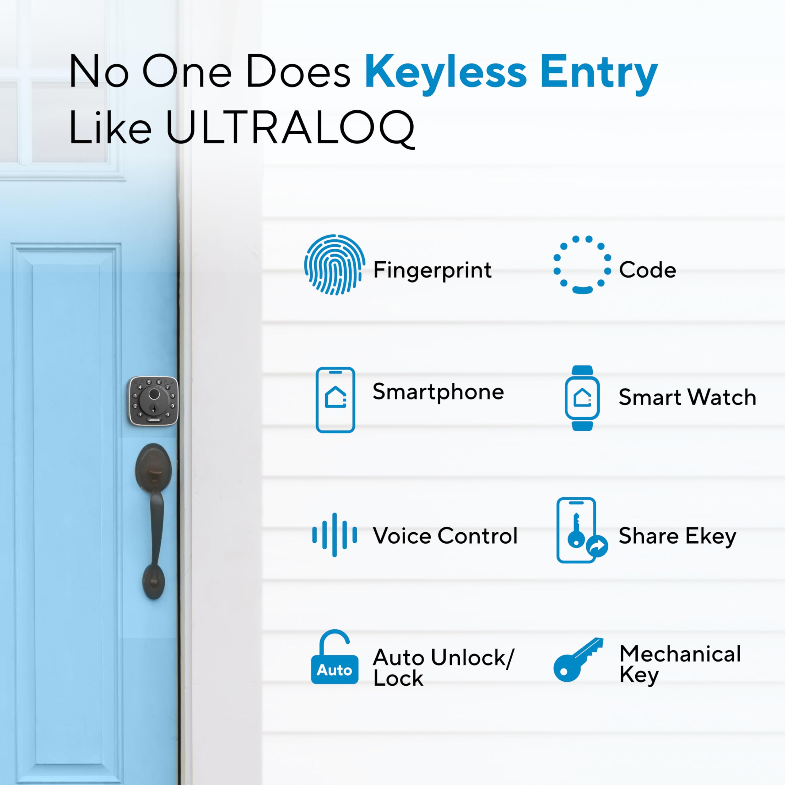 Ultraloq U-Bolt Pro Smart Lock with WiFi Hub - 7-in-1 Keyless Entry Fingerprint Door Lock, Biometric Keypad & App Control for Front Door Security | Perfect for Smart Homes, Vacation Rentals & Airbnb Properties