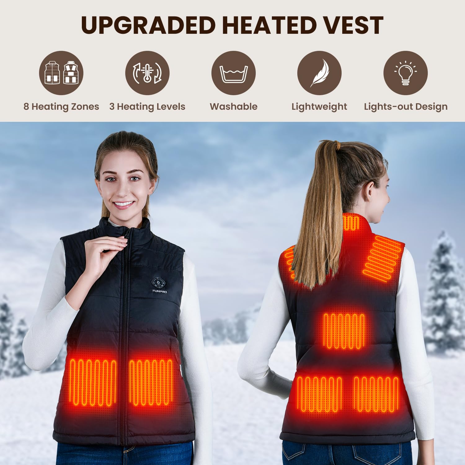 Women's Heated Vest with 5-in-1 Smart Controller - Lightweight Winter Jacket for Outdoor Activities, Hiking & Camping (Battery Pack Not Included) - Perfect for Cold Weather, Travel & Daily Commute
