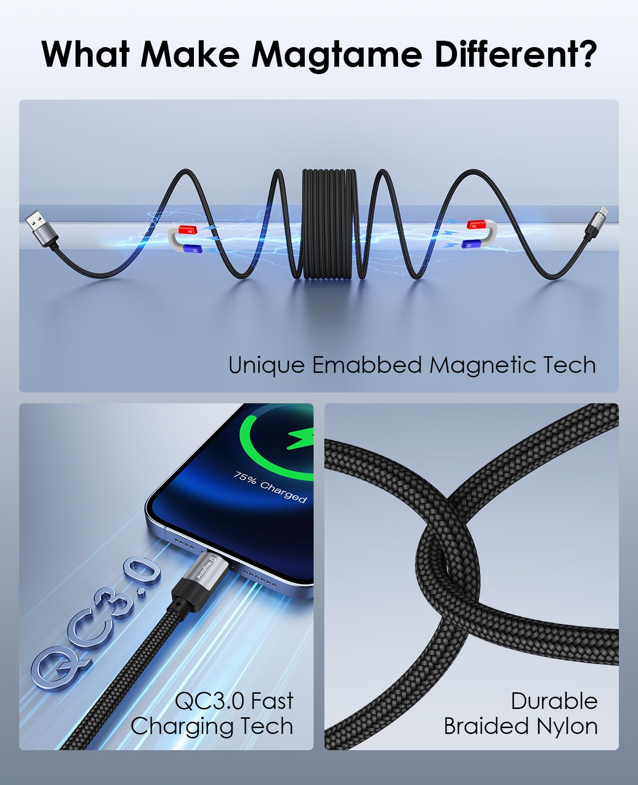 Magnetic USB C Cable Fast Charging for iPhone 15/Samsung/iPad - Black