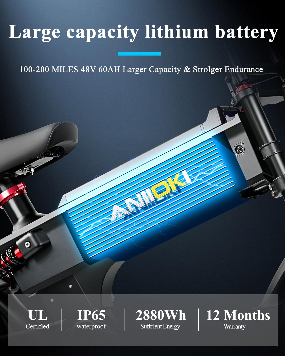 ANIIOKI A8 PRO MAX Electric Bike for Adults - 48V/52V 60AH, 1400W/1600W Peak Power, 30+ MPH Fat Tire Electric Mountain Bike - Perfect for Commuting, Off-Road Adventures & Urban Exploration
