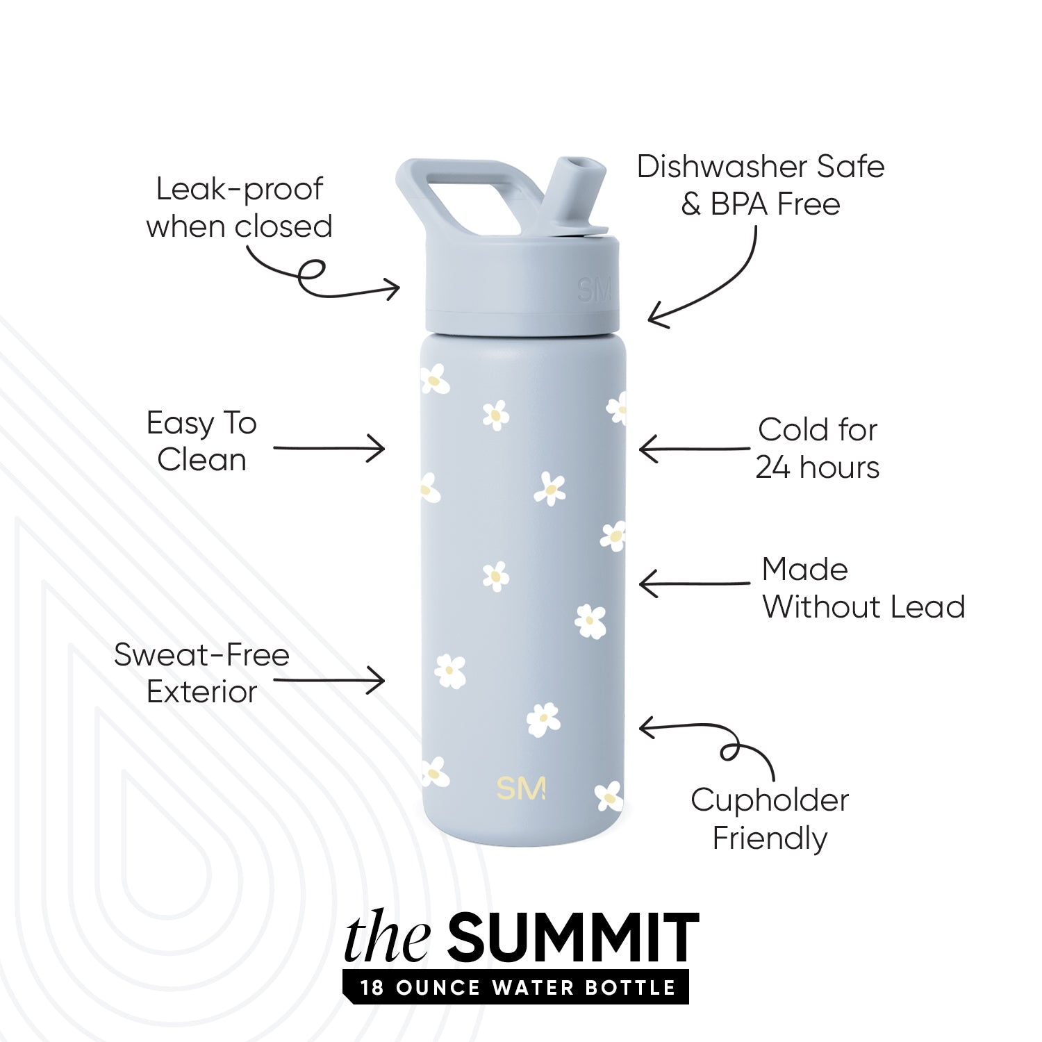 Summit Insulated Water Bottle with Straw Lid - Leakproof Stainless Steel Thermos for Hiking, Gym & Outdoor Activities