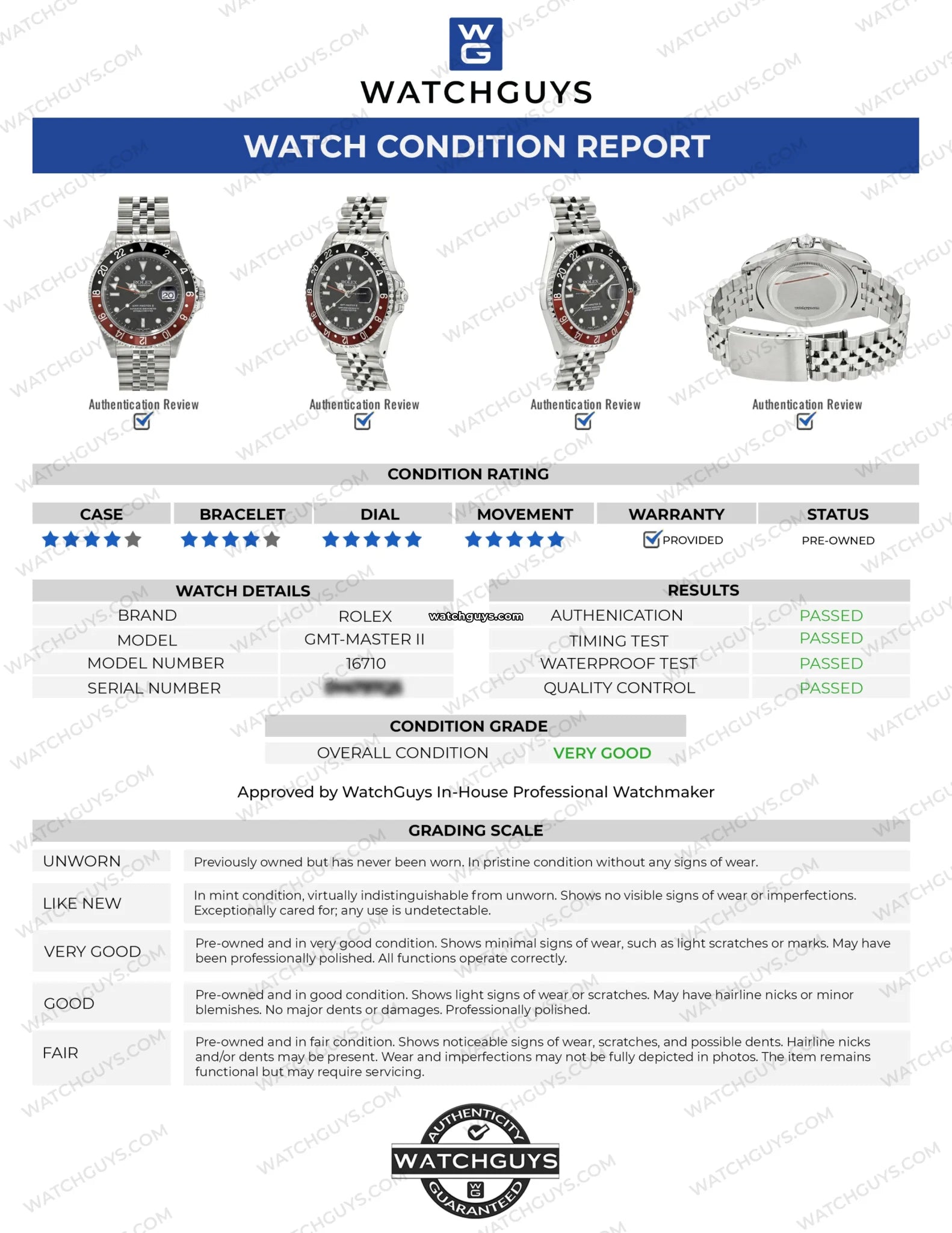Original Rolex GMT Master II 16710 