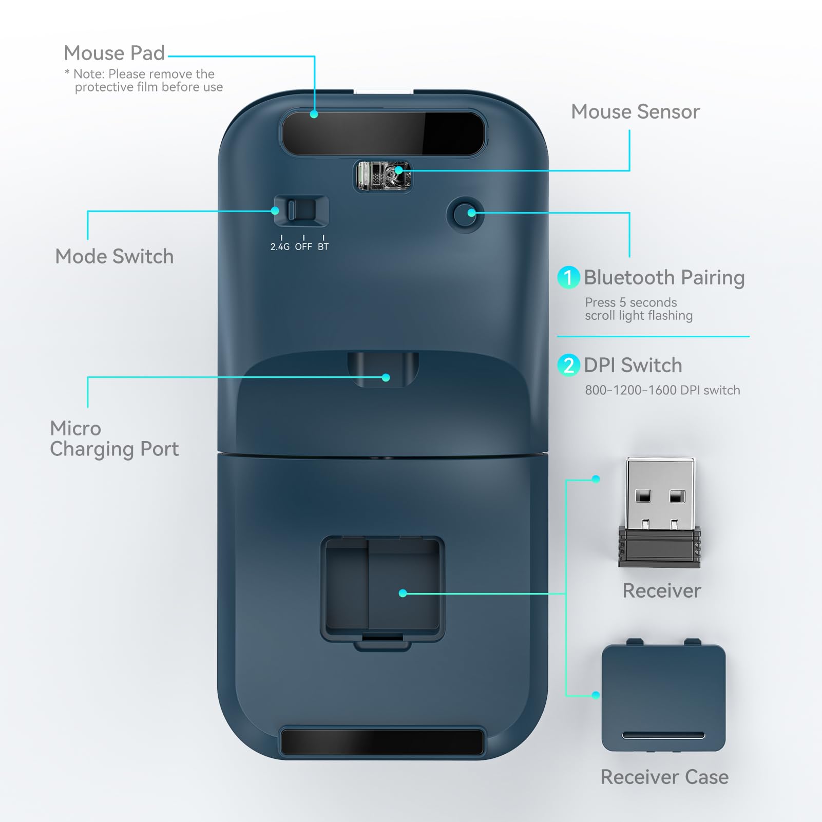 Foldable Bluetooth Travel Mouse - Rotatable Wireless Mouse with 2.4G USB Receiver, Rechargeable Ergonomic Mouse for Laptop, Notebook, PC | Portable for Business Travel, Office & Home Use (Blue)