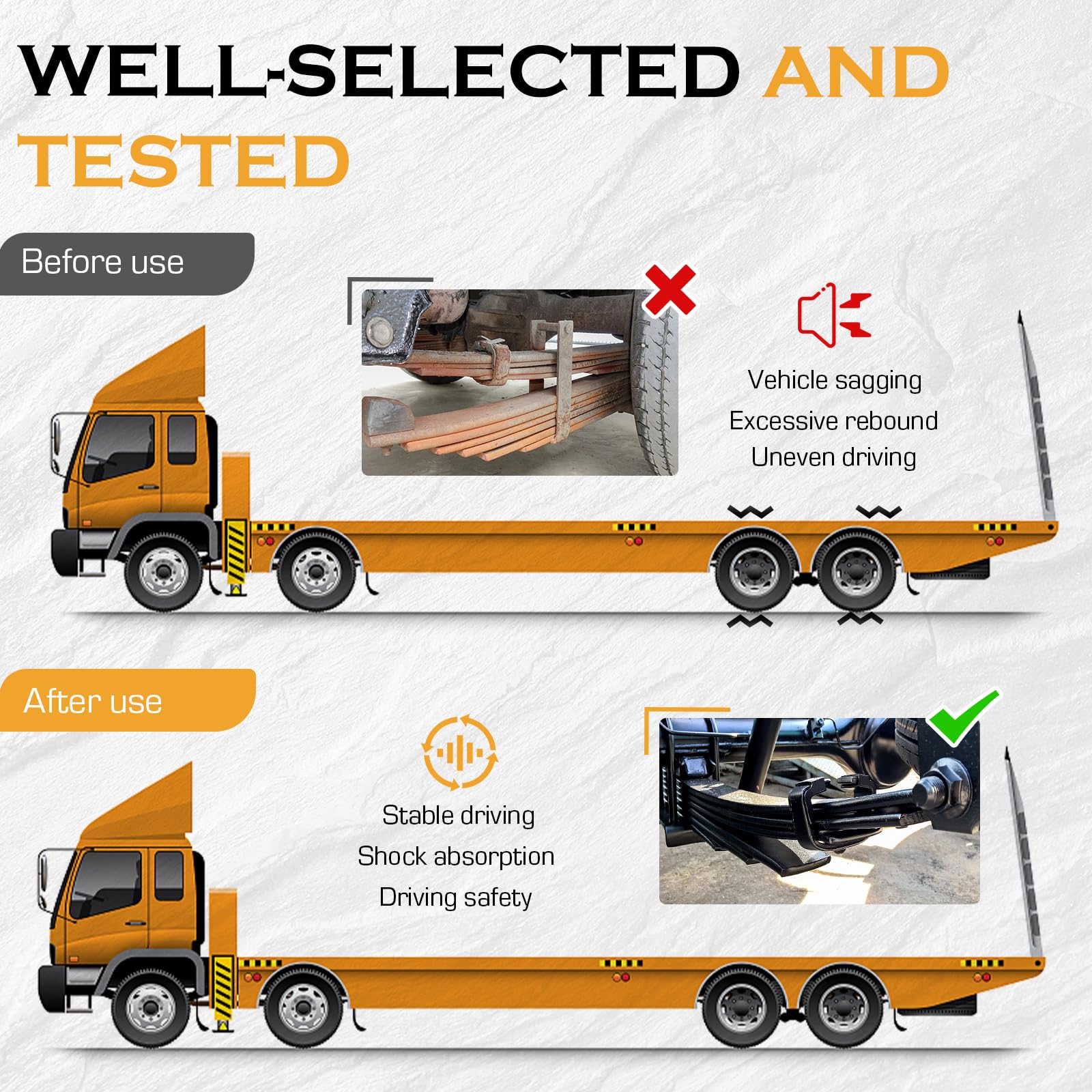 Heavy Duty 5-Leaf Double Eye Trailer Leaf Spring - 3000 lbs Capacity per Spring, 6000 lbs Axle Suspension - 25-1/4