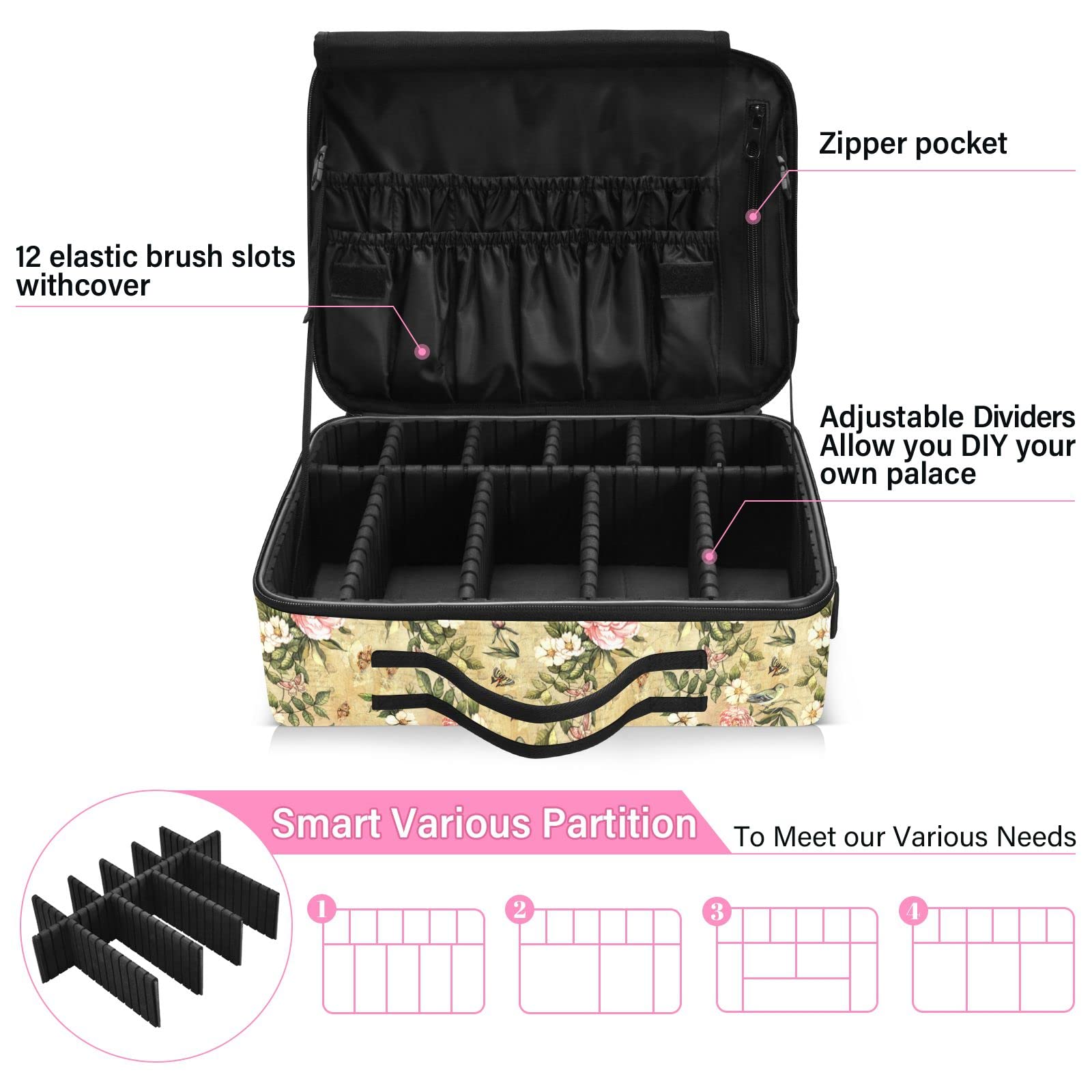 Vintage Bird Flowers Makeup Bag for Women - Travel Cosmetic Organizer for Artists & Professionals