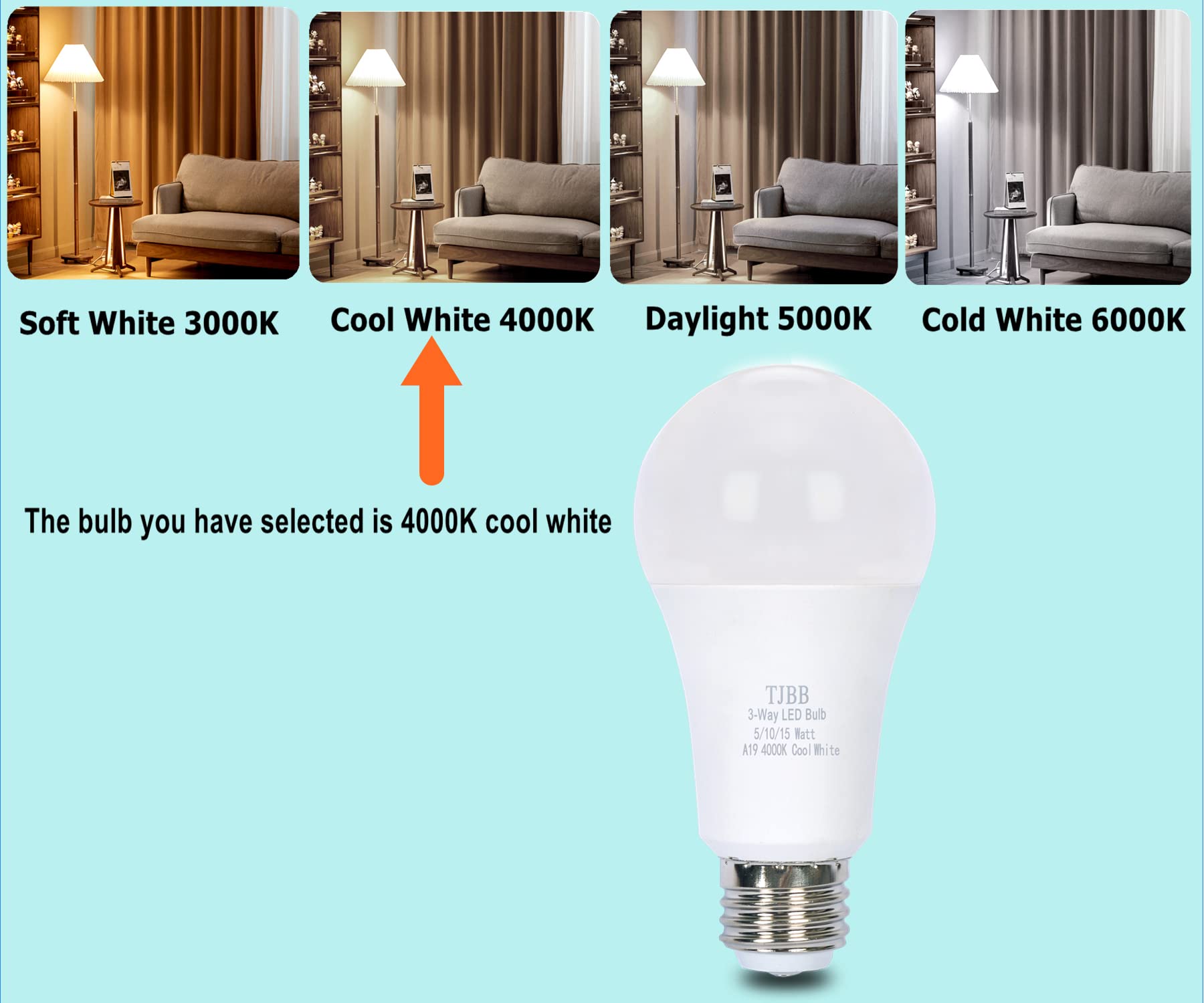 3-Way LED Light Bulbs 50W/100W/150W Equivalent, Cool White 4000K, 5W/10W/15W Energy Saving, 700LM/1400LM/2100LM Brightness - Perfect for Table Lamps, Floor Lamps, Bedside Lighting & Living Room Ambiance