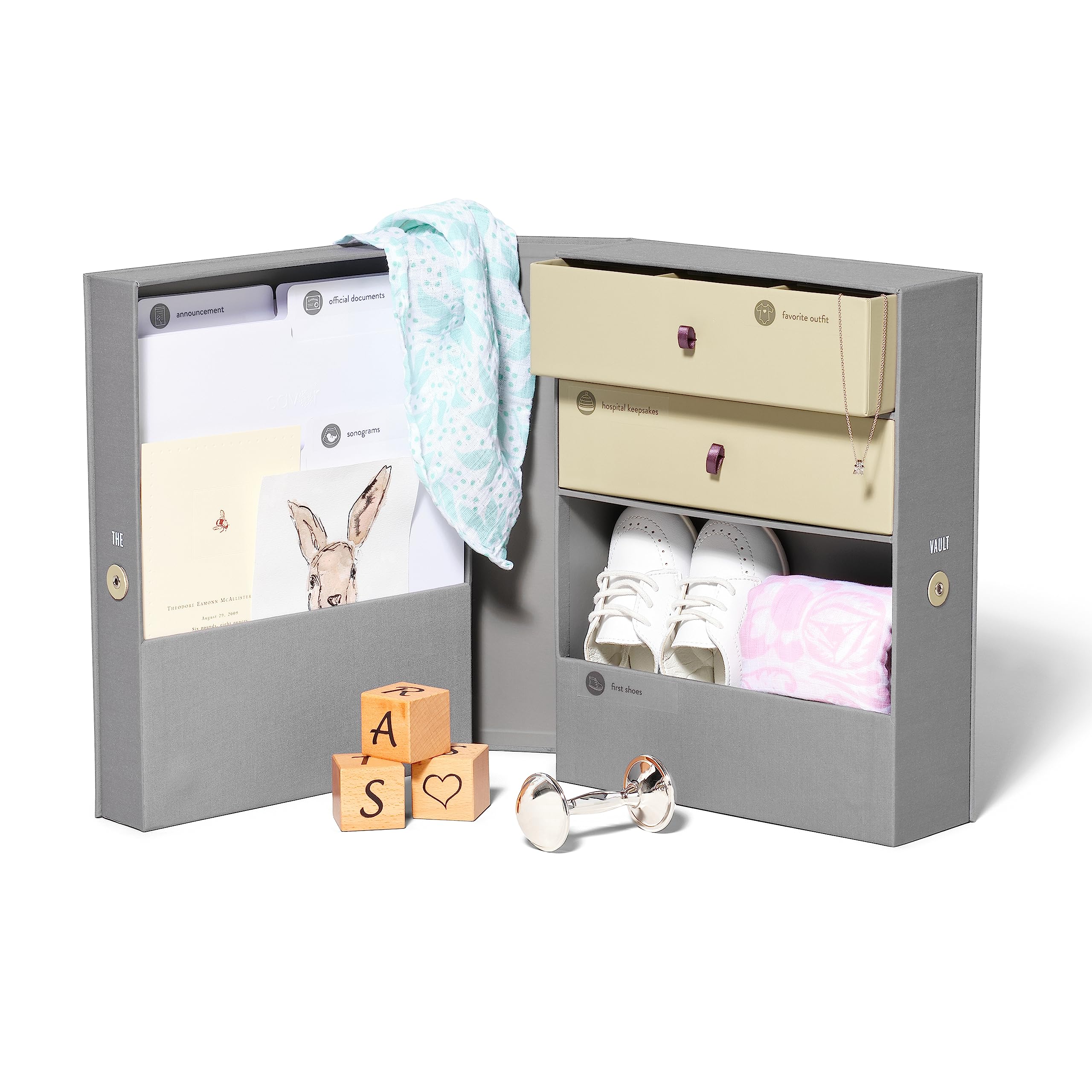 Baby Loss Memorial Keepsake Box - Angel Pregnancy & Infant Loss Organizer for Cherished Memories | Perfect for Remembrance, Healing & Honoring Your Beloved Baby