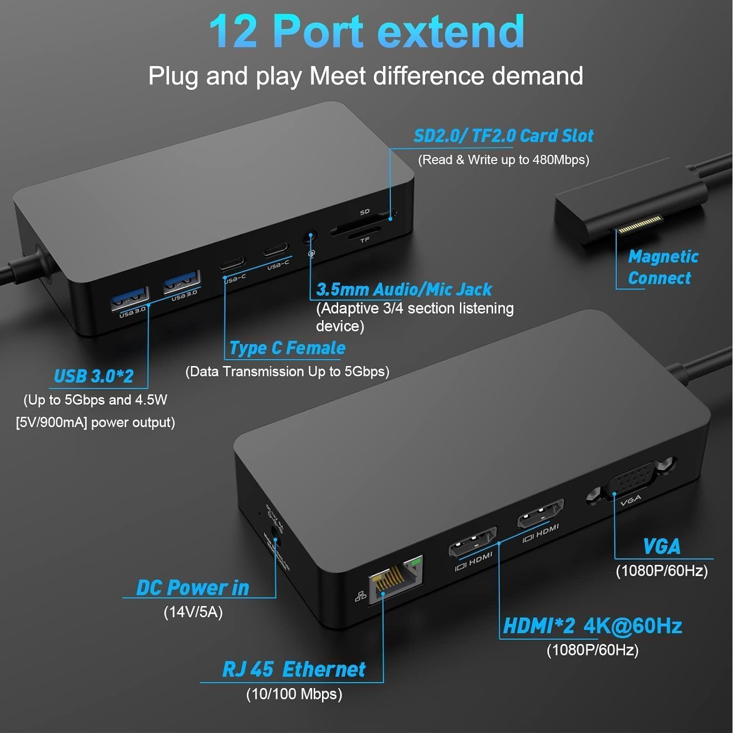 Microsoft Surface Pro Docking Station - 12-in-1 Triple Monitor Dock with Dual HDMI & VGA, Ethernet, SD/TF Card Reader, Audio & 4 USB Ports - Compatible with Surface Pro 10/9/8/X/7/6/5/4, Surface Laptop 6/5/4/3/2, Surface Book - Perfect for Home Office, Gaming & Multi-Tasking Workspace Setup