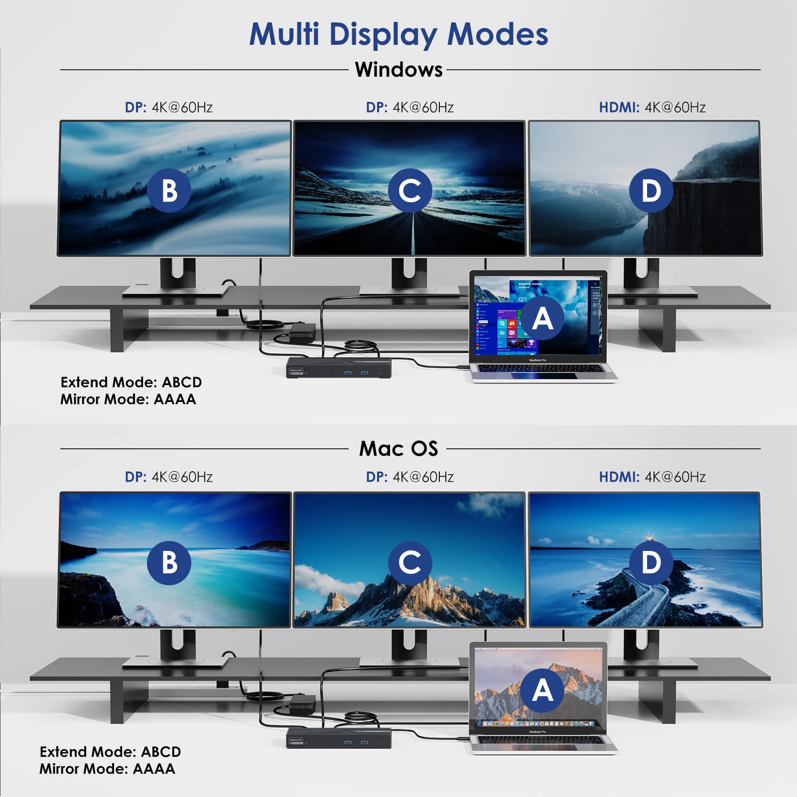 WAVLINK 12-in-1 Triple 4K DisplayLink Docking Station with Dual DP & HDMI Ports, USB A/C, PD Charging - Compatible with MacBook, Dell XPS, Steam Deck, HP, Lenovo ThinkPad, Surface Pro - Perfect for Home Office, Gaming & Multi-Monitor Workstations