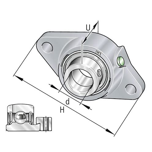INA (Schaeffler) Flange-Mount Ball Bearing Unit - 3-Bolt Flange, 20mm Bore, Cast Iron Housing, Eccentric Collar Locking, Double Lip Seal - Ideal for Conveyors, Agricultural Machinery & Industrial Equipment