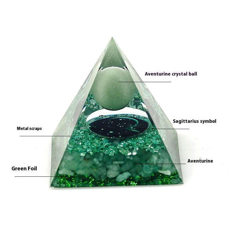 Handmade Zodiac Pyramid Crystal Decor - Feng Shui Home & Office Ornament | Perfect for Meditation, Gift Giving & Spiritual Spaces (A6655)