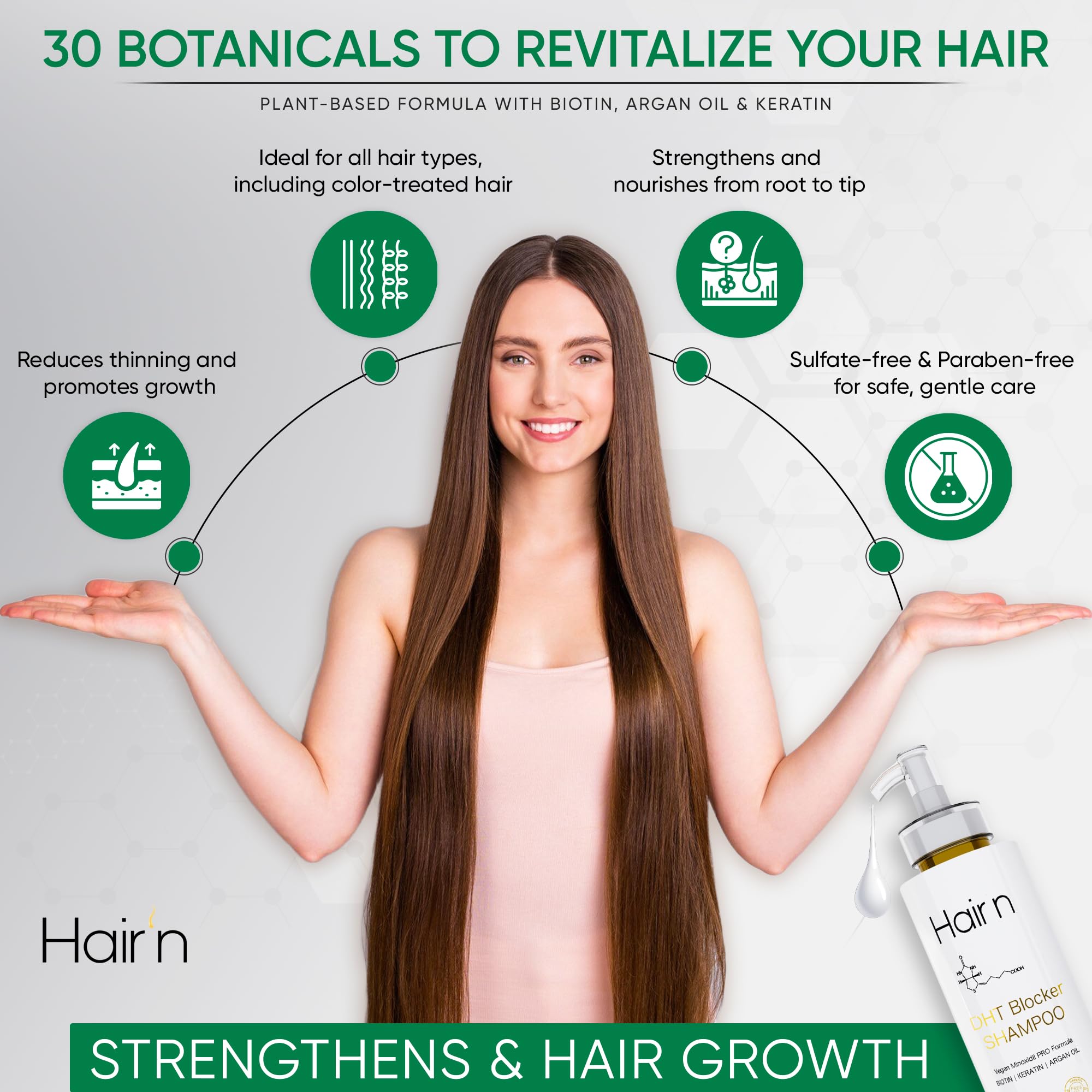 DHT Blocker Shampoo & Conditioner Set for Hair Growth - Vegan Formula with Biotin, Argan Oil & Keratin | Sulfate-Free, Paraben-Free Hair Care for Men & Women | Moisturizing Treatment with 30 Natural Botanicals | Perfect for Thinning Hair & Scalp Care
