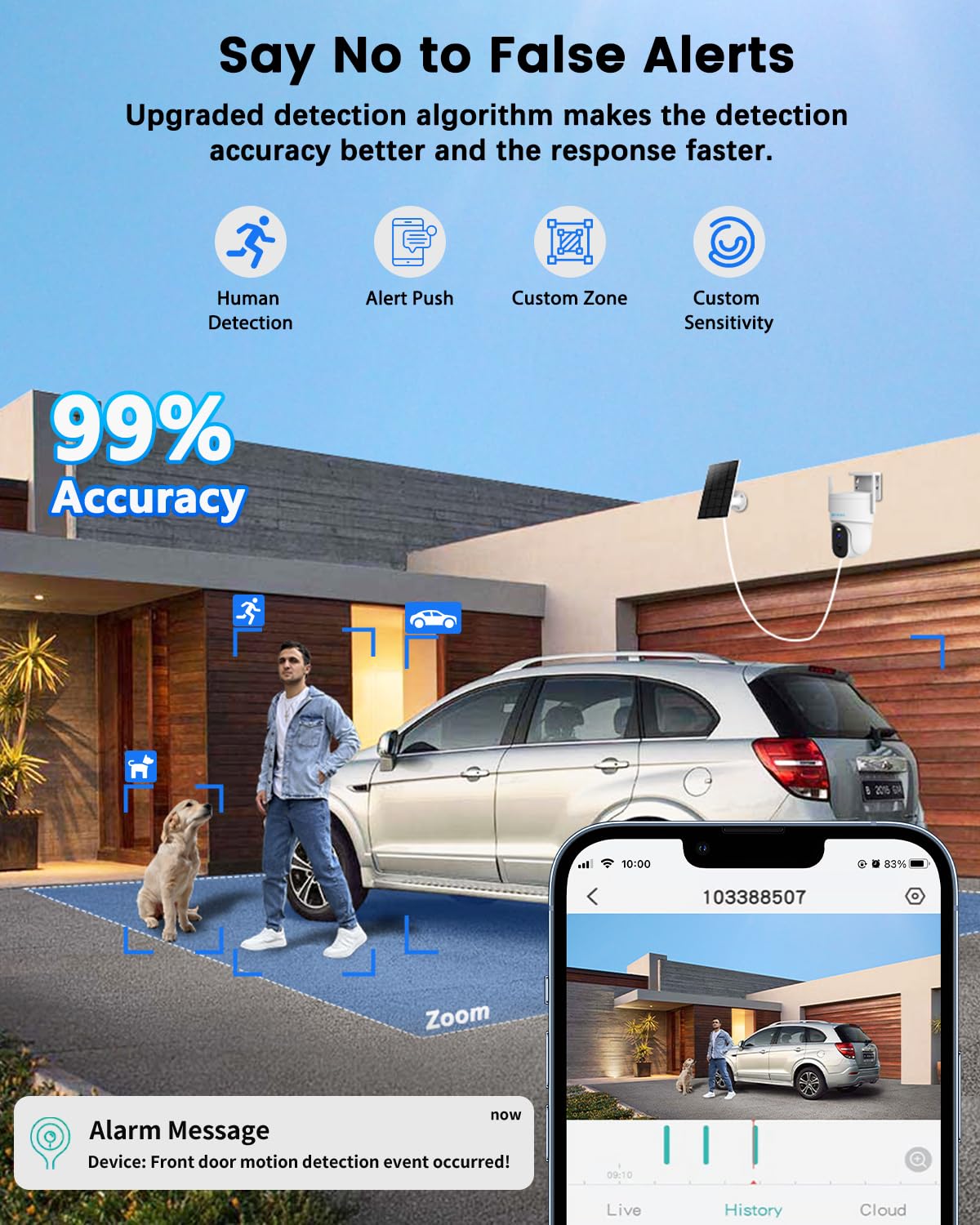 4MP QHD Wireless Solar Security Camera Outdoor - 360° View, 5W Solar Panel, 15000mAh Battery, 30m Color Night Vision, Smart Human Detection, 2-Way Talk, IP66 Weatherproof - Ideal for Home, Yard, and Business Surveillance