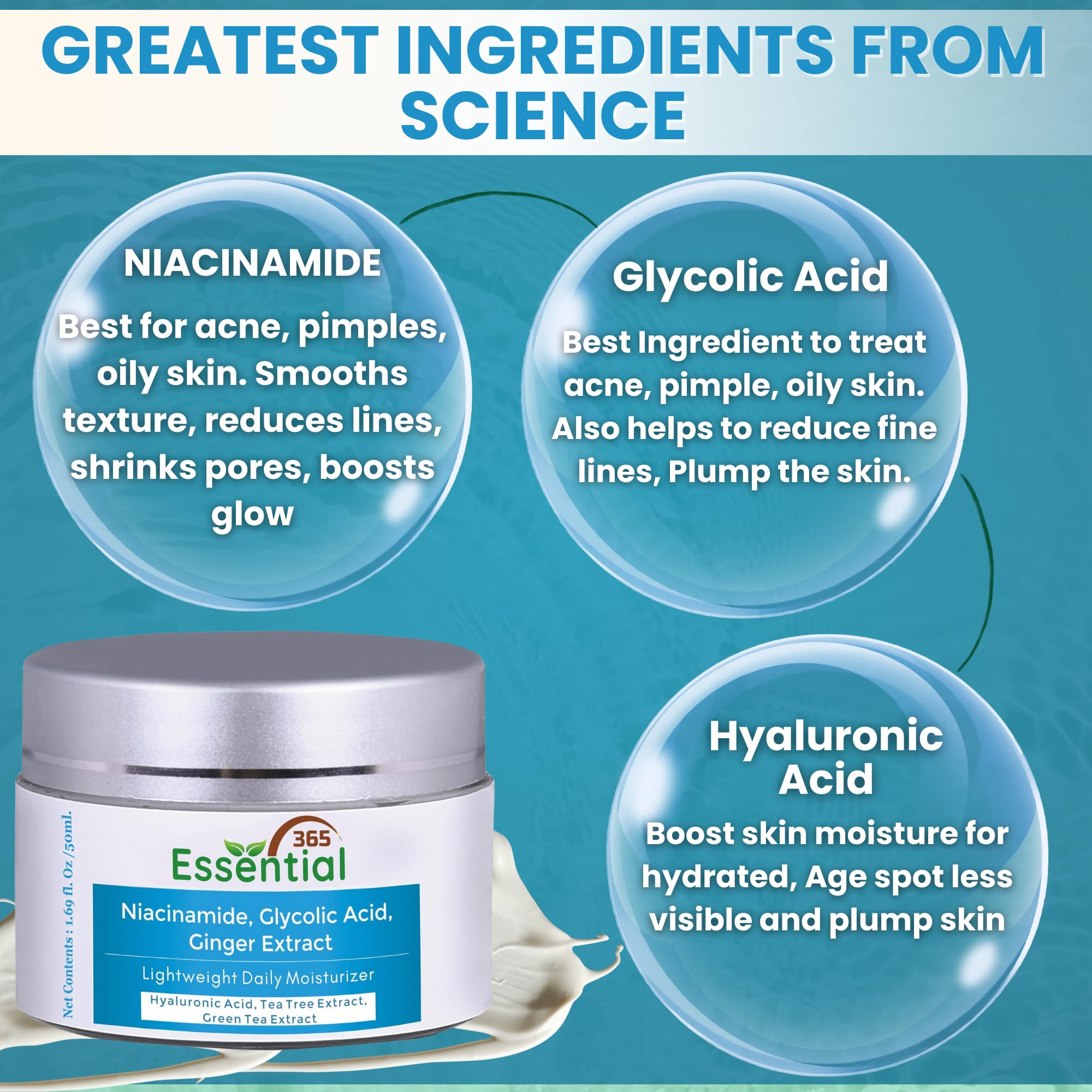 Glycolic Acid Face Moisturizer with Niacinamide & Hyaluronic Acid - Hydrating Night Cream Enriched with Neem, Ginger & Tea Tree Oil - 1.70oz (50ml) for Dry Skin, Anti-Aging & Overnight Repair