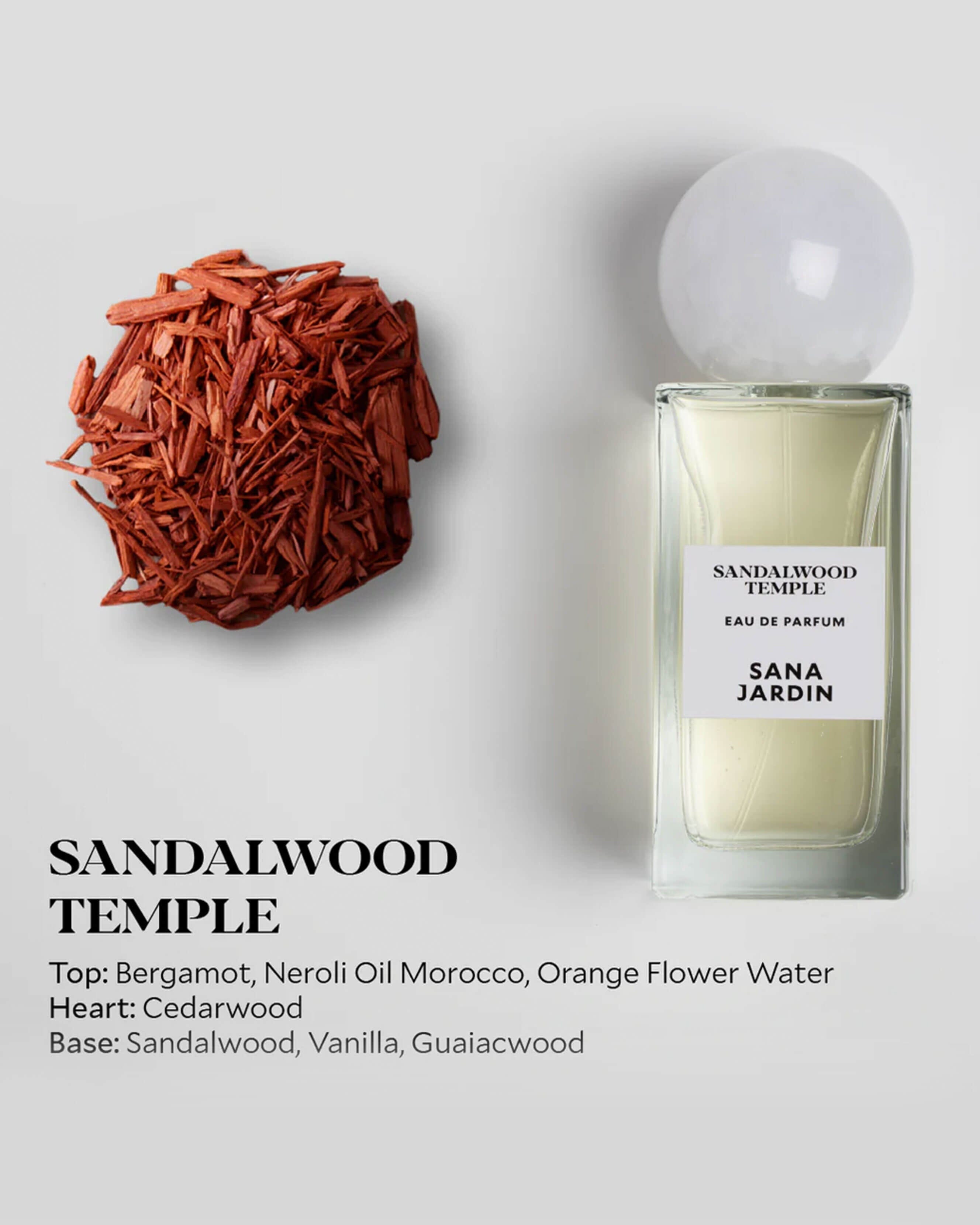 Premium Sandalwood Temple Eau De Parfum for Men & Women - Long-Lasting Luxury Fragrance for Date Night, Special Occasions & Daily Wear