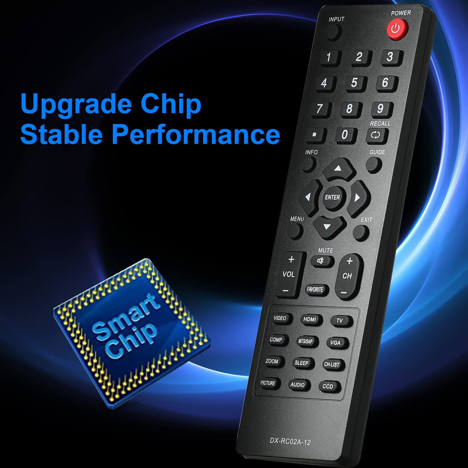 Universal Remote Control DX-RC02A-12 for Dynex TVs - Works with All LCD, LED, HDTV Models | Perfect for Home Theater, Living Room & Bedroom Entertainment Systems