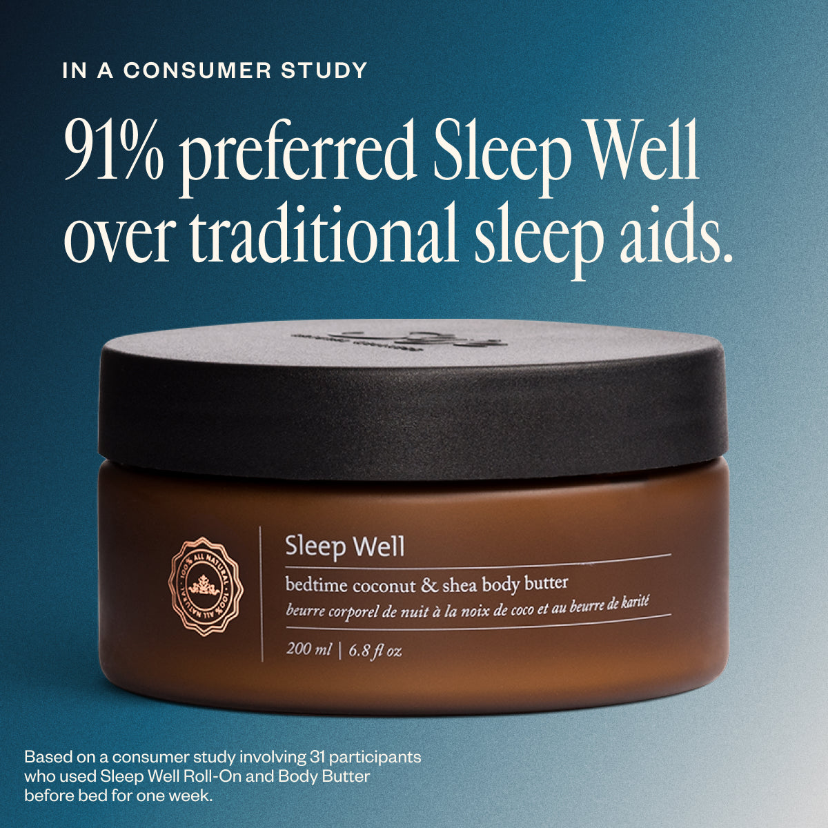 Sleep Well Bedtime Body Butter - Ultra Hydrating Night Cream for Dry Skin | Relaxing Lavender Scent for Better Sleep | Perfect for Nighttime Skincare Routine & Stress Relief