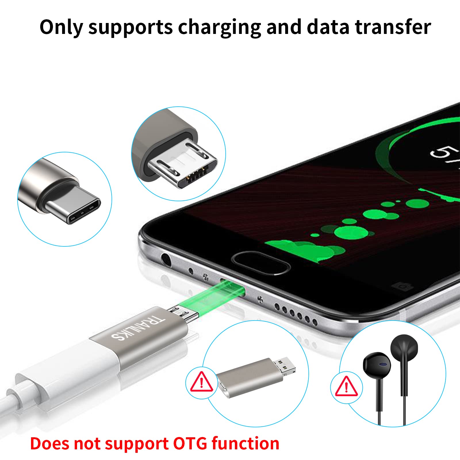 5-Pack TRANLIKS USB C to Micro USB Adapter - Male to Female Converter for Charging & Data Sync - Compatible with Micro USB Devices - Perfect for Smartphones, Tablets & Gaming Controllers