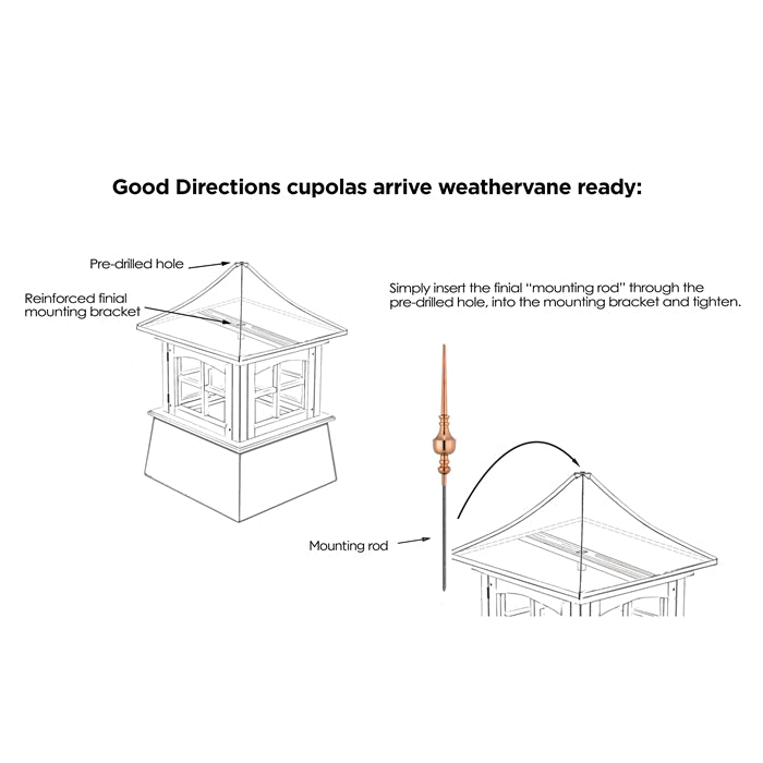 26 Square Manchester Vinyl Cupola with Victoria Finial - Weatherproof Roof Decoration for Home, Garden & Gazebo | Enhances Curb Appeal & Architectural Style