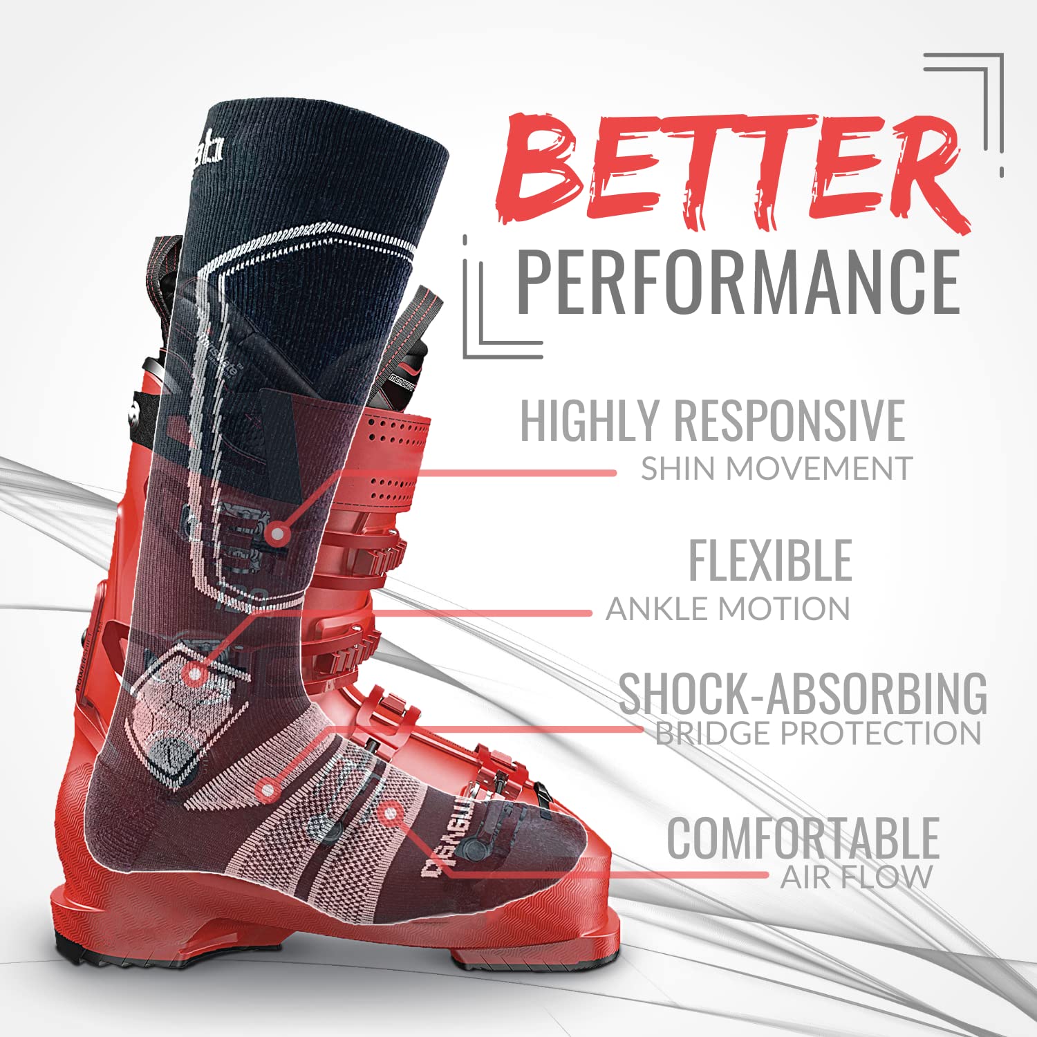 Premium Merino Wool Ski Socks for Men & Women - Thermal Winter Snowboard Socks with Moisture Wicking & Cushioning - Ideal for Skiing, Snowboarding & Cold Weather Outdoor Activities