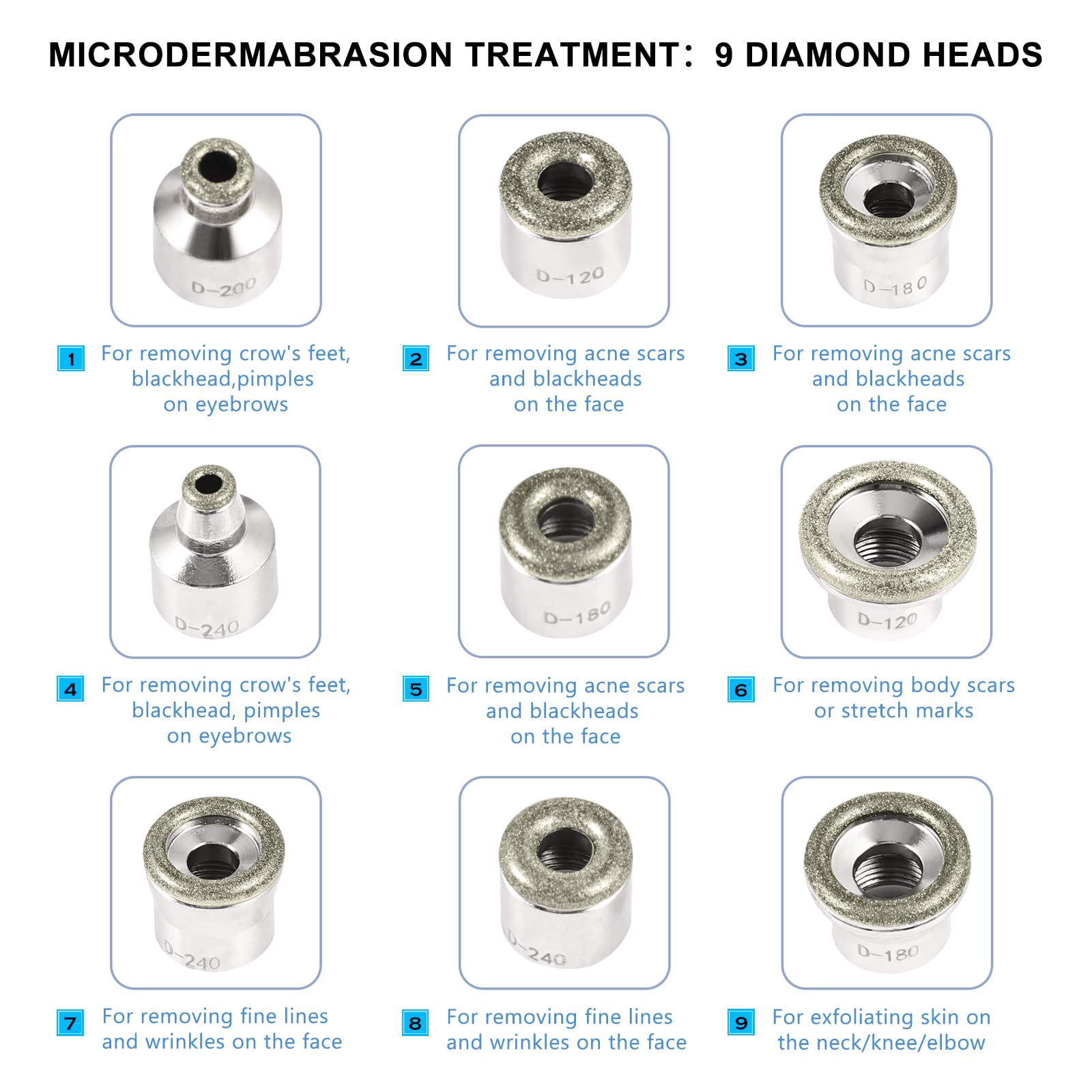 Professional 3-in-1 Microdermabrasion Machine with 0-68cmHg Strong Suction Power - mcwdoit Dermabrasion Facial Care for Acne, Blackheads & Wrinkles - Perfect for Home Spa & Salon Skin Treatments