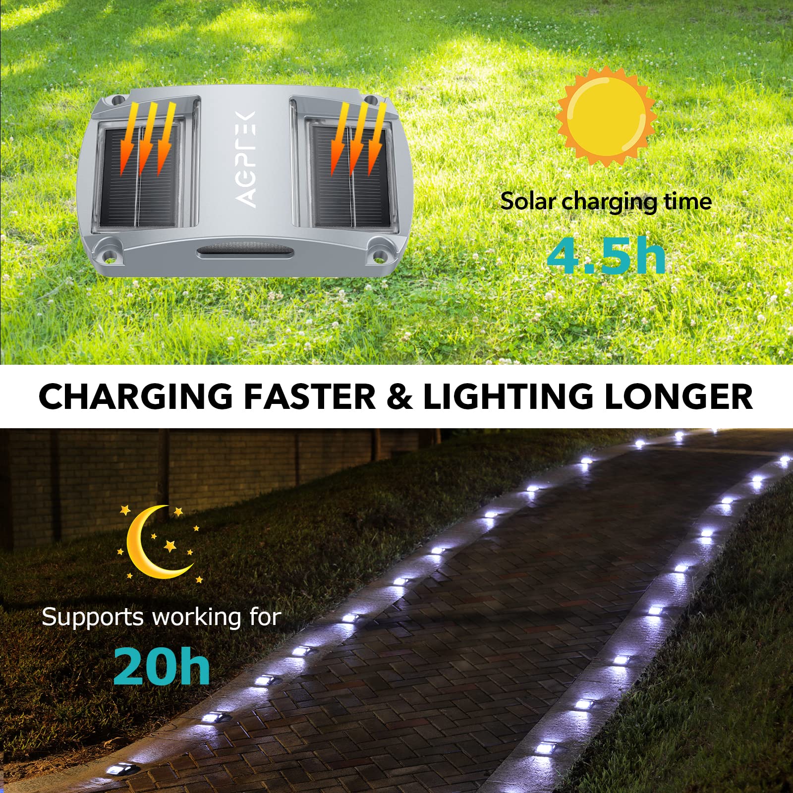 **AGPTEK Solar Driveway Lights 1 Pack - Waterproof Outdoor Solar Deck & Dock Lights, LED Pathway Markers for Garden, Yard, Sidewalk & Marine Use - Perfect for Night Safety & Landscape Lighting**