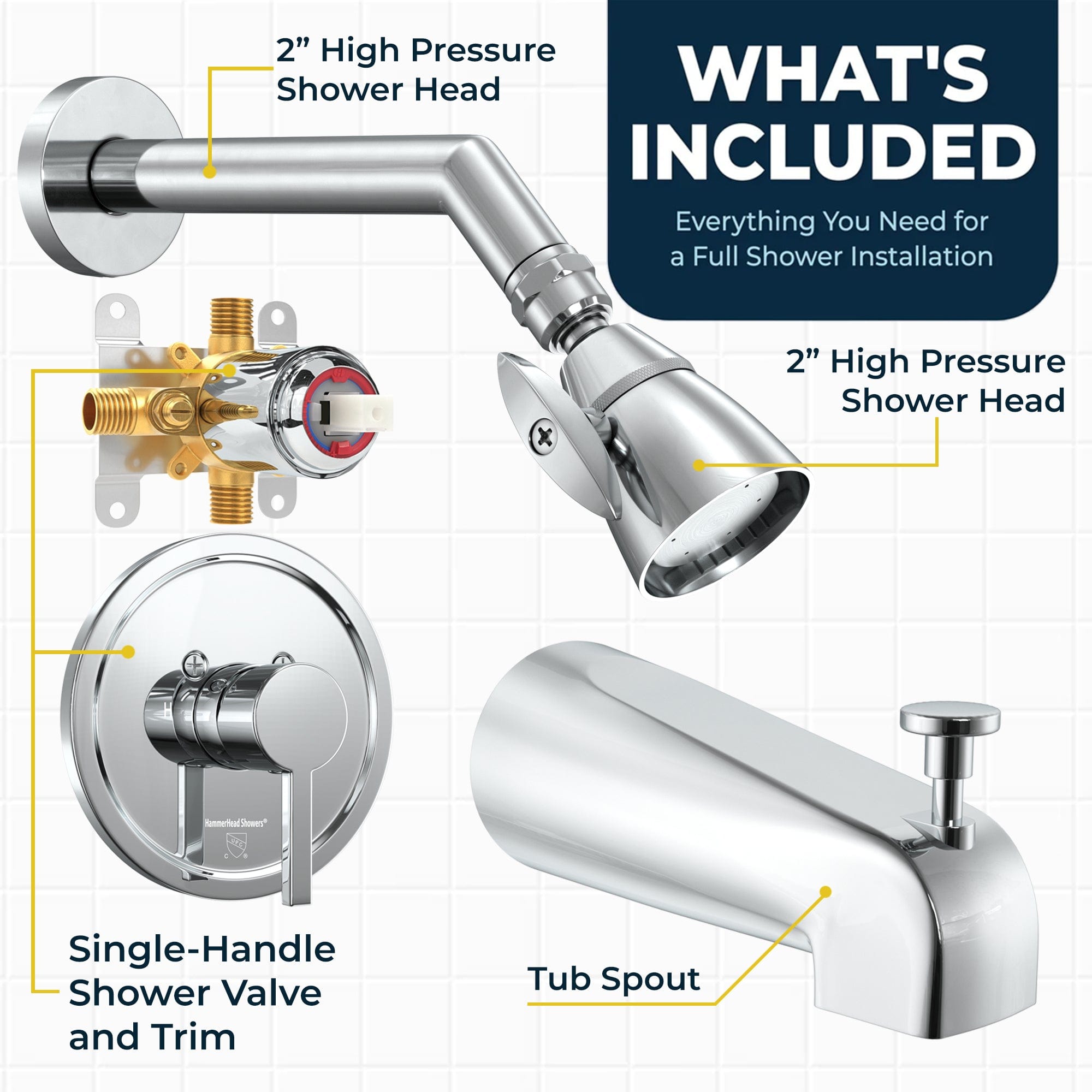 Premium All-Metal 2 Inch High Pressure Shower Head Set - Complete Bathroom Shower System with Tub Spout & Valve Trim, 2.5 GPM - Perfect for Luxurious Spa-Like Experience at Home