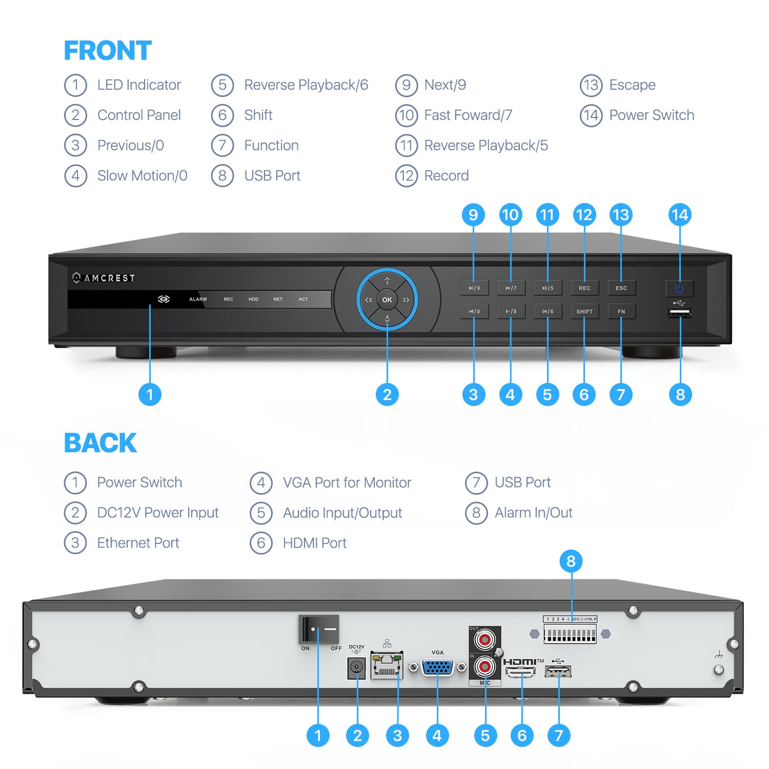Amcrest 4K NV4232-EI 32CH AI NVR Security System with Facial & Vehicle Recognition - Supports 32 x 4K IP Cameras & 2 x 16TB HDD (HDD Not Included) - Ideal for Home & Business Surveillance