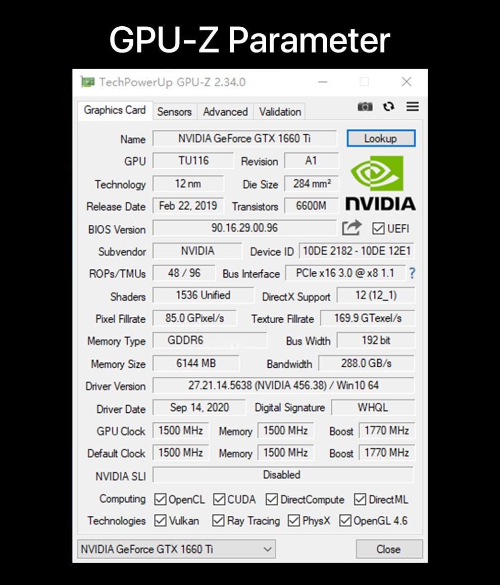 XUANMO NVIDIA GeForce GTX 1660 Ti 1660 Super 6GB GDDR6 192-Bit Gaming Graphics Card with Dual Fan & HDR Technology - High Performance GPU for PC Gaming, Video Editing, and 4K Streaming