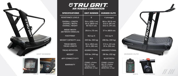 Grit Runner Elite - High-Performance Running Shoes for Men & Women | Lightweight, Durable & Comfortable for Trail Running, Hiking & Outdoor Adventures