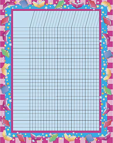 Creative Teaching Press Incentive Chart Super Pack (5008) - Classroom Reward System, Behavior Tracking & Student Motivation Tools for Teachers