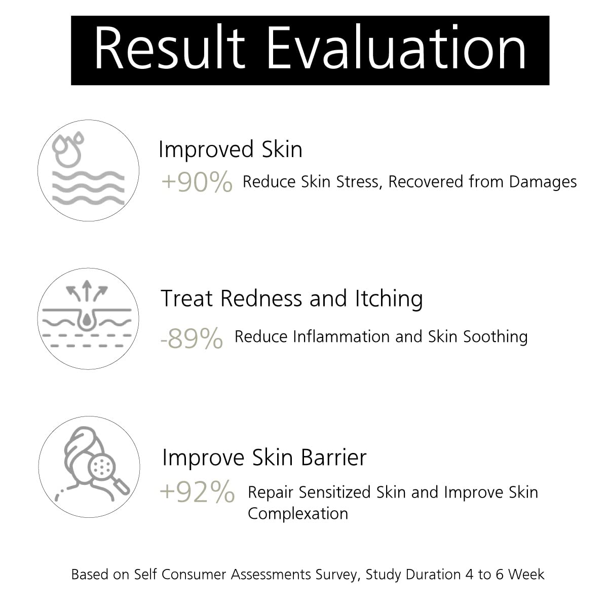 True Therapy VITABOOST Vitamin B C E Moisturizing Cream - Daily Hydration & Skin Nourishment for Men & Women (50g) | Perfect for Dry Skin Care & Anti-Aging Routine