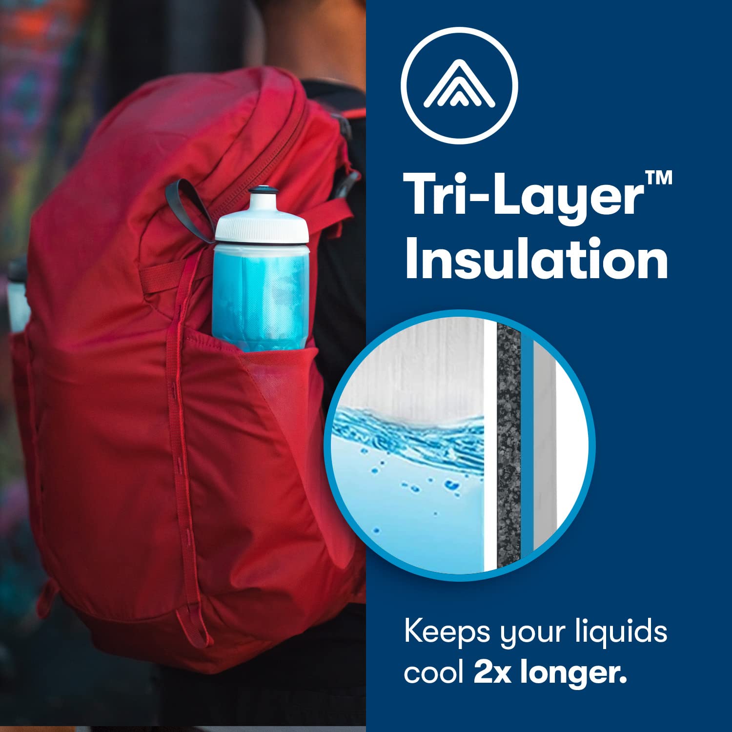 Polar Bottle Sport Insulated Water Bottle by HydraPak (20oz & 24oz) - Leak Proof & Double-Layer Insulation Keeps Drinks Cold 2X Longer | Perfect for Cycling, Hiking, Gym & Outdoor Activities