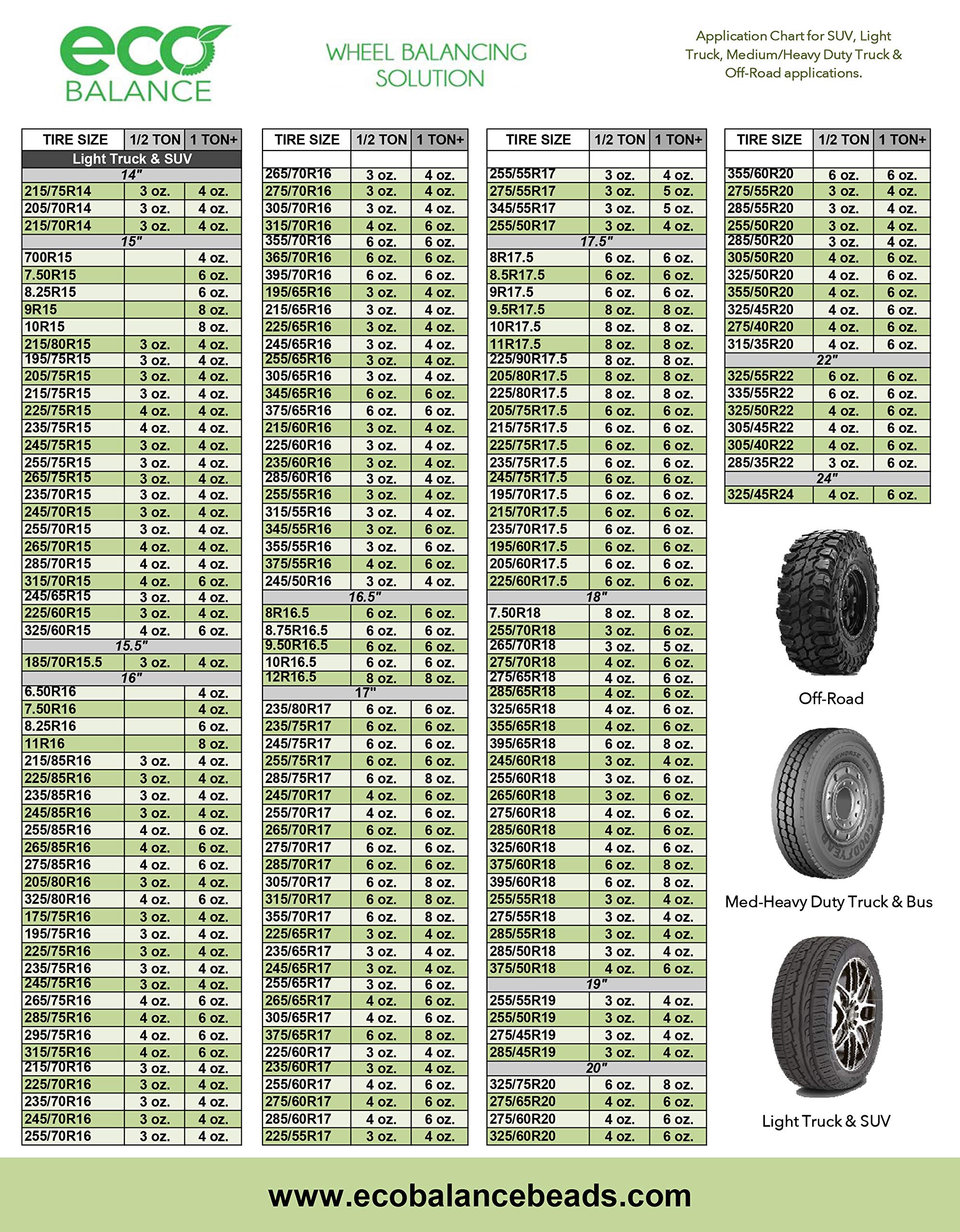 EDIY-12 ECO Tire Balance Beads - 12oz DIY Wheel Balancing Kit (48oz Total) for Smoother Ride on Cars, Trucks & RVs